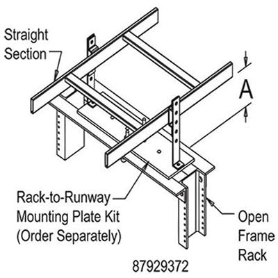 nVent HOFFMAN LEK6 Ldr Rack Elevation 6in Pltd , , Steel | Powerpro ...